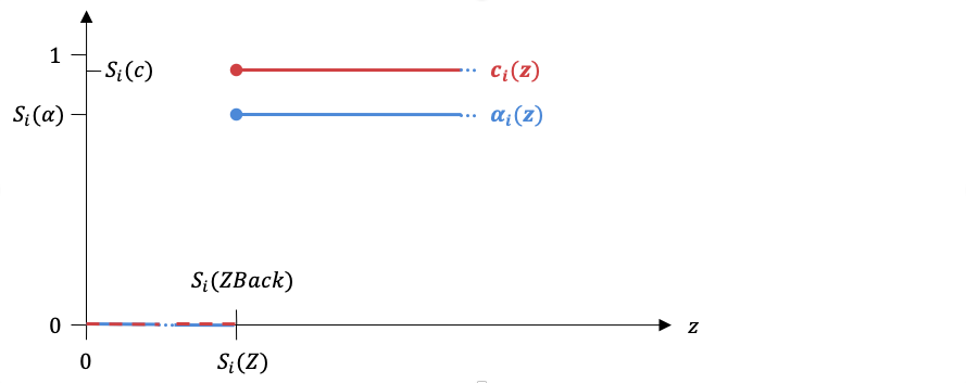 _images/InterpretingDeepPixels1.png