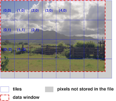 _images/tiles.png